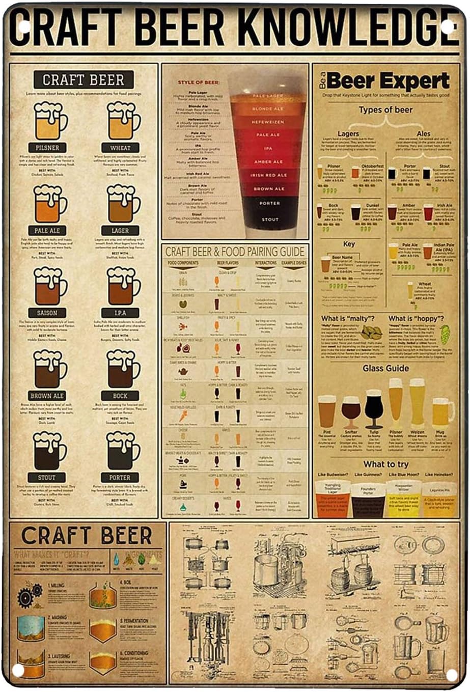 Art Craft Bar - クラフトビール知識 レトロアート 壁飾り プラーク メタルサイン バー