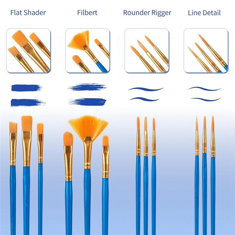 M12K-アクリル絵筆セット、5パック/60本入り水彩筆、ナ - Gouache Paint Set のレビューと価格