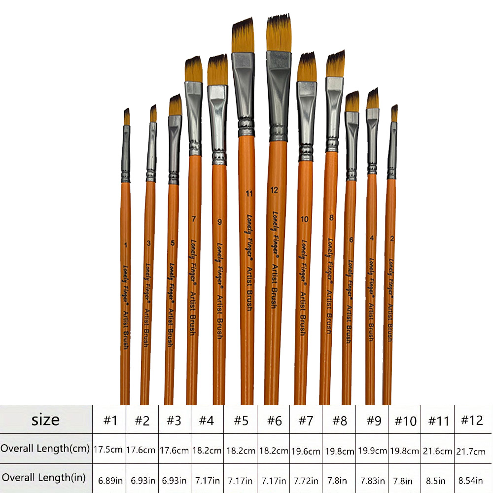 斜めの先端を持つナイロン毛の絵筆12本セット、アクリル、水彩 - Gouache Paint Set のレビューと価格